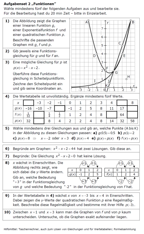 Msa Mathe Aufgaben Und Lösungen